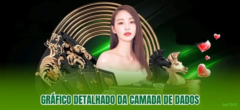 bet969 Cassino Clássico